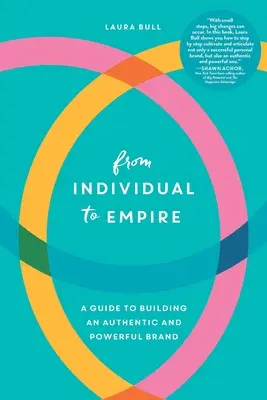 Od jednotlivce k říši: Průvodce budováním autentické a silné značky - From Individual to Empire: A Guide to Building an Authentic and Powerful Brand