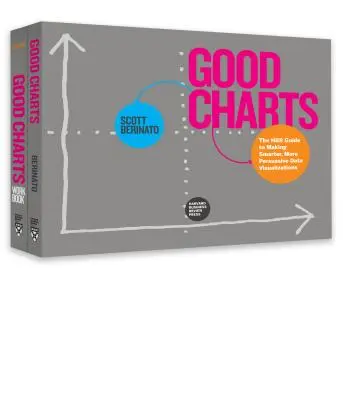 Sbírka dobrých grafů Harvard Business Review: Sada: Tipy, nástroje a cvičení pro tvorbu výkonných vizualizací dat - The Harvard Business Review Good Charts Collection: Tips, Tools, and Exercises for Creating Powerful Data Visualizations