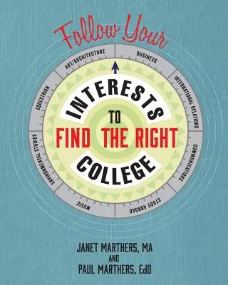 Sledujte své zájmy a najděte tu správnou vysokou školu - Follow Your Interests to Find the Right College
