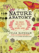 Anatomie přírody: Zajímavé části a kousky světa přírody - Nature Anatomy: The Curious Parts and Pieces of the Natural World