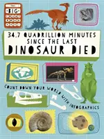 34,7 kvadrilionů minut od smrti posledních dinosaurů - 34.7 Quadrillion Minutes Since the Last Dinosaurs Died