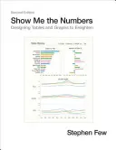 Ukažte mi čísla: Navrhování tabulek a grafů pro osvětu - Show Me the Numbers: Designing Tables and Graphs to Enlighten
