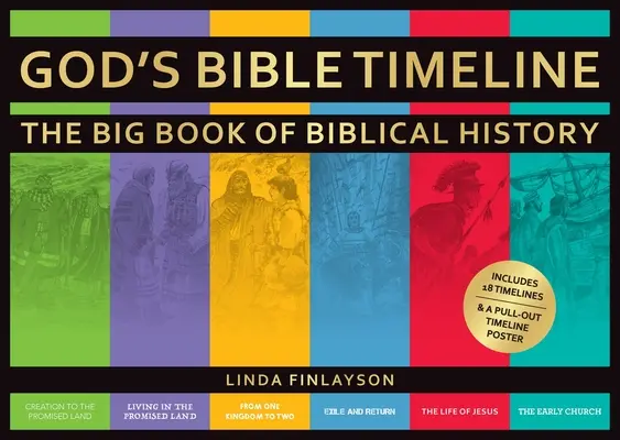 Boží biblická časová osa: Velká kniha biblických dějin - God's Bible Timeline: The Big Book of Biblical History