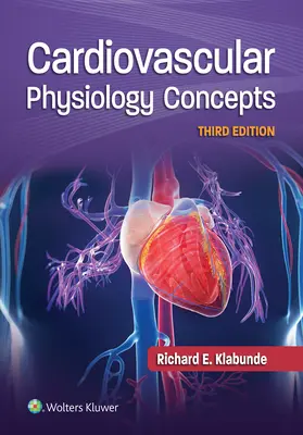 Koncepty kardiovaskulární fyziologie - Cardiovascular Physiology Concepts