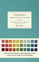 Wernerovo názvosloví barev - přizpůsobené zoologii, botanice, chemii, mineralogii, anatomii a umění - Werner's Nomenclature of Colours - Adapted to Zoology, Botany, Chemistry, Minerology, Anatomy and the Arts