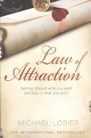 Zákon přitažlivosti - Tajemství, které se skrývá za „Tajemstvím - Law of Attraction - The Secret Behind 'The Secret'