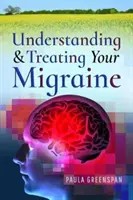 Pochopení a léčba migrény - Understanding & Treating Your Migraine