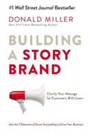 Budování značky s příběhem - ujasněte si své poselství, aby vám zákazníci naslouchali - Building a StoryBrand - Clarify Your Message So Customers Will Listen