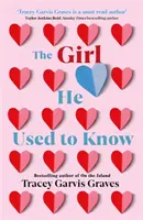 Dívka, kterou znal - Nejpřekvapivější a nejnečekanější romance roku 2021 - Girl He Used to Know - The most surprising and unexpected romance of 2021
