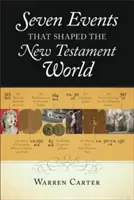 Sedm událostí, které utvářely novozákonní svět - Seven Events That Shaped the New Testament World