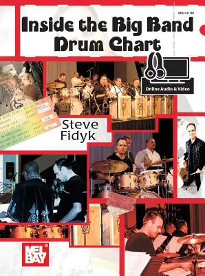 Uvnitř bubenické tabulky pro big band - Inside the Big Band Drum Chart