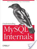 Pochopení vnitřních funkcí MySQL: Objevování a vylepšování skvělé databáze - Understanding MySQL Internals: Discovering and Improving a Great Database