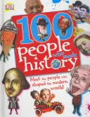 100 lidí, kteří tvořili historii - Seznamte se s lidmi, kteří utvářeli moderní svět - 100 People Who Made History - Meet the People Who Shaped the Modern World
