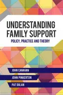 Porozumění rodinné podpoře: Politika, praxe a teorie - Understanding Family Support: Policy, Practice and Theory