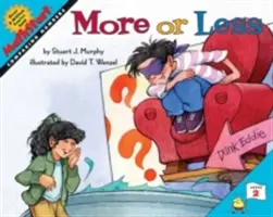 Více či méně - More or Less