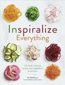 Inspirujte se vším - Inspiralize Everything
