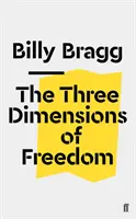 Tři rozměry svobody - The Three Dimensions of Freedom