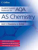 Podpůrné materiály pro studenty pro AQA - Student Support Materials for AQA