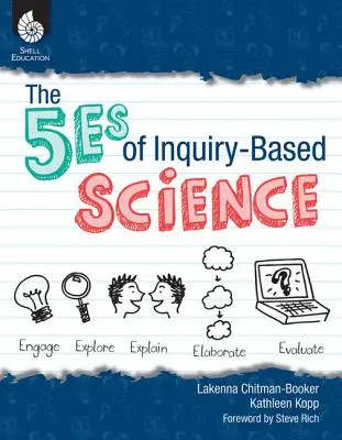 The 5es of Inquiry-Based Science (Pět bodů vědy založené na zkoumání) - The 5es of Inquiry-Based Science