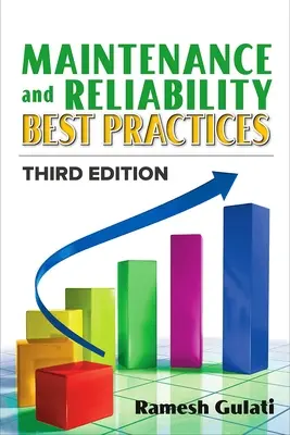 Nejlepší postupy údržby a spolehlivosti - Maintenance and Reliability Best Practices
