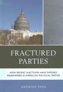 Zlomené strany: Nedávné volby odhalily slabiny amerických politických stran. - Fractured Parties: How Recent Elections Have Exposed Weaknesses in American Political Parties