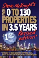 Z 0 na 130 vlastností za 3,5 roku - From 0 to 130 Properties in 3.5 Years