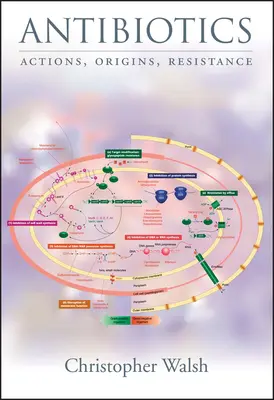 Antibiotika: Problémy, mechanismy, příležitosti - Antibiotics: Challenges, Mechanisms, Opportunities