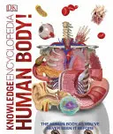 Vědomostní encyklopedie Lidské tělo! - Knowledge Encyclopedia Human Body!