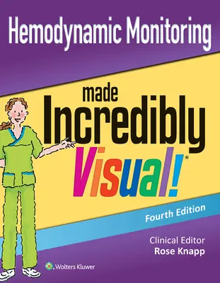 Neuvěřitelně názorné sledování hemodynamiky - Hemodynamic Monitoring Made Incredibly Visual
