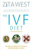 IVF dieta - Plán, který podporuje léčbu IVF a pomáhá párům počít dítě - IVF Diet - The plan to support IVF treatment and help couples conceive