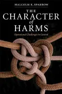 Postava Harmse - The Character of Harms