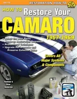Jak restaurovat Camaro 1967-1969 - How to Restore Your Camaro 1967-1969