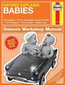 Haynes vysvětluje děti: Výroba a dodávka - Výměna oleje - Identifikace netěsností - Kontrola emisí - Haynes Explains Babies: Production and Delivery - Oil Changes - Identifying Leaks - Emission Control