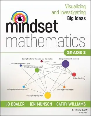 Mindset Mathematics: Vizualizace a zkoumání velkých myšlenek, 3. třída - Mindset Mathematics: Visualizing and Investigating Big Ideas, Grade 3