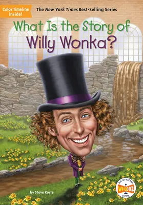 Jaký je příběh Willyho Wonky? - What Is the Story of Willy Wonka?