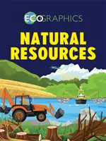 Ekografie: Přírodní zdroje - Ecographics: Natural Resources