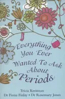 Vše, na co jste se kdy chtěli zeptat o menstruaci - Everything You Ever Wanted to Ask About Periods