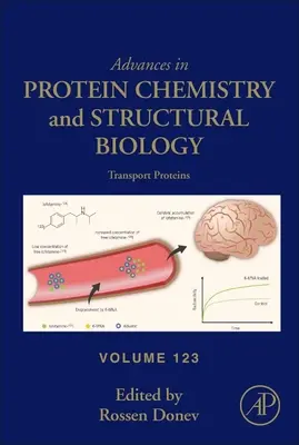 Transportní proteiny, 123 - Transport Proteins, 123