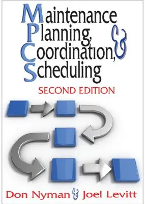Plánování, koordinace a rozvrhování údržby - Maintenance Planning, Coordination, & Scheduling