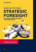 Strategické předvídání - Strategic Foresight