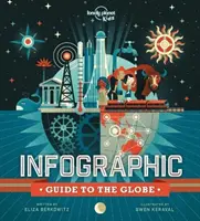 Infografický průvodce po zeměkouli - Infographic Guide to the Globe