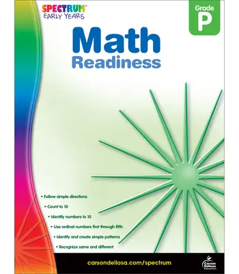 Matematická připravenost, třída Pk - Math Readiness, Grade Pk
