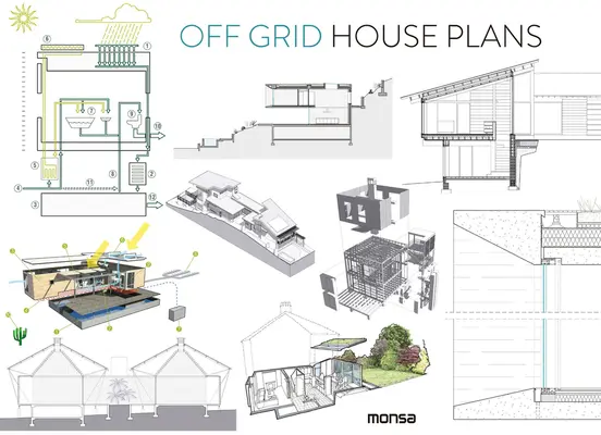Plány domů mimo síť - Off Grid House Plans