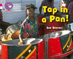 Ťukni si do pánve! - Tap in a Pan!