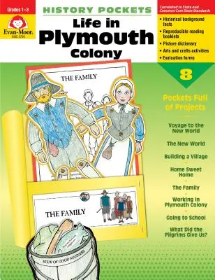 Život v Plymouthské kolonii 1.-3. třída - Life Plymouth Colony Grade 1-3