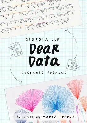 Drahá data - Dear Data