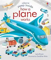 Nahlédněte dovnitř, jak funguje letadlo - Peep Inside How a Plane Works