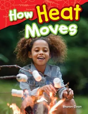 Jak se pohybuje teplo - How Heat Moves