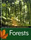 Lesy - Forests
