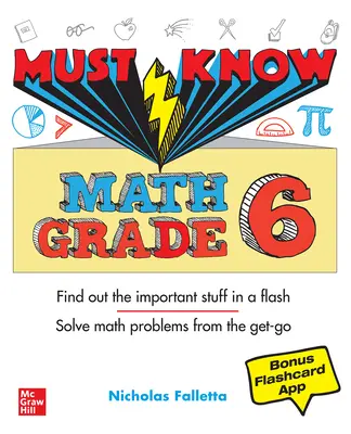 Musíte znát matematiku pro 6. třídu - Must Know Math Grade 6